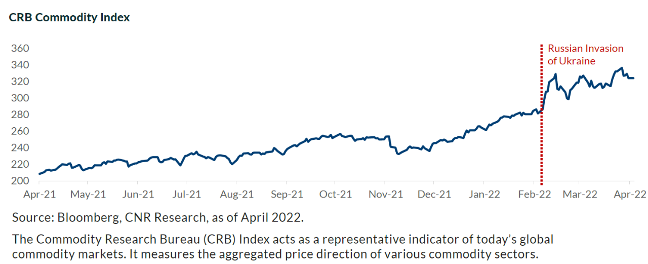 market_update_chart_2_image