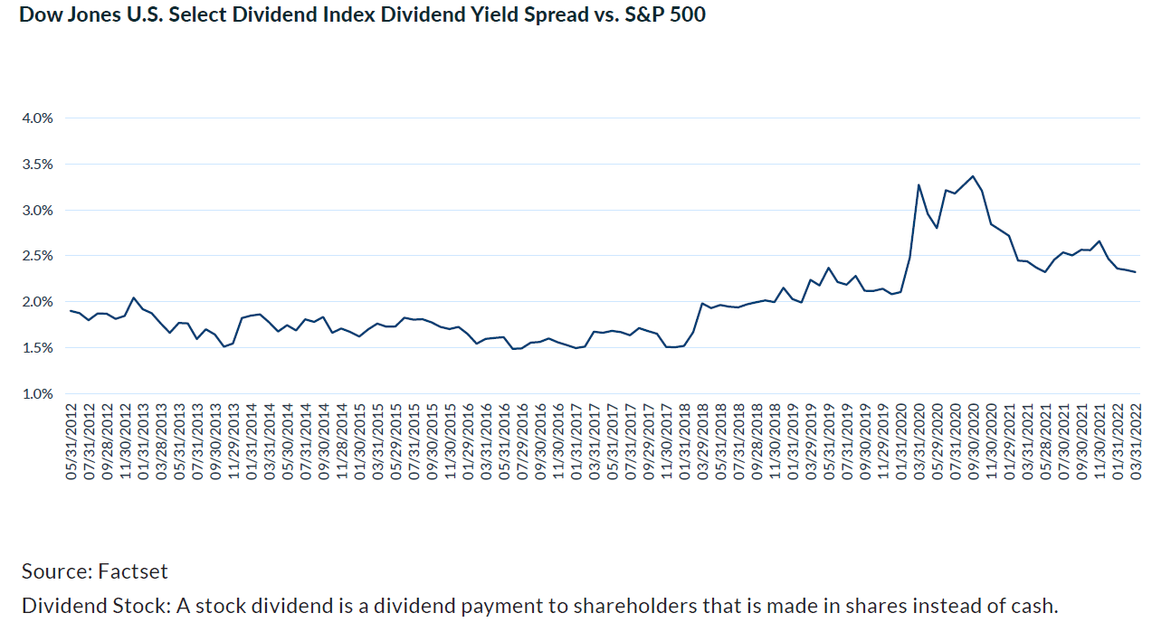 Wage pressure remain too strong