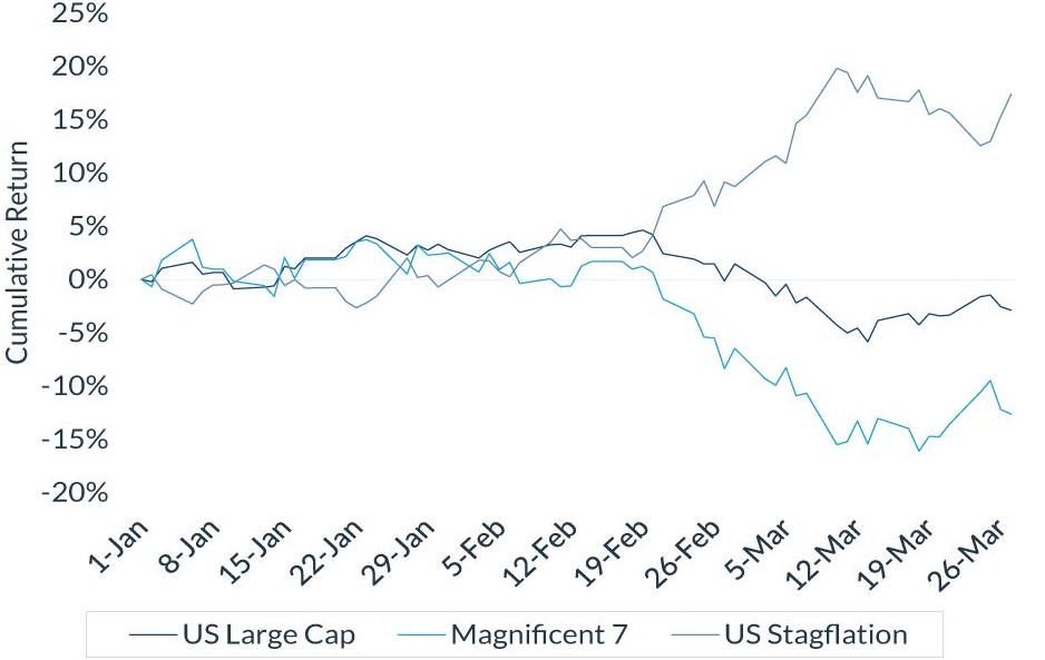 equity-1