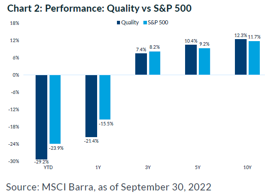 Tom_G_Equity_chart_2