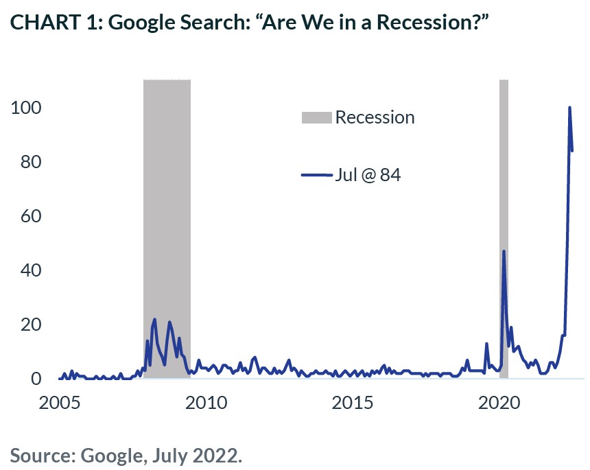 Google search Are we in a Recession
